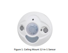 HDL Wall Mount infrared Motion Sensor 